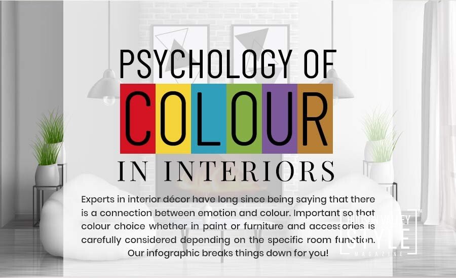 Psychology of Color in Interior Design – Hudson Valley Style Infographic